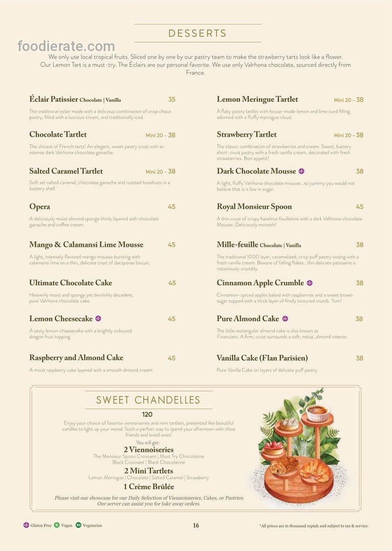 Monsieur Spoon Prefere Plaza Indonesia (PI) Thamrin Daftar Harga Menu