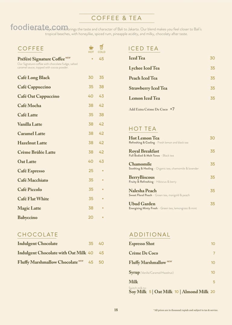 Monsieur Spoon Prefere Plaza Indonesia (PI) Thamrin Daftar Harga Menu