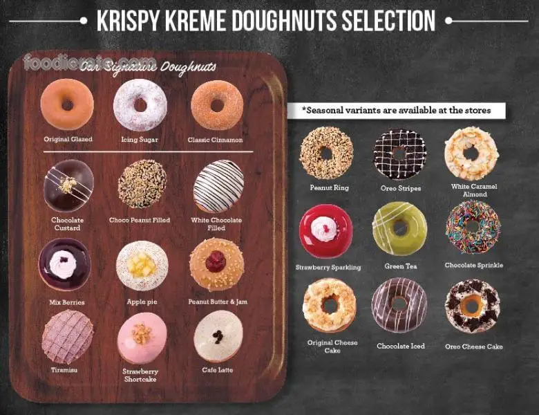 Krispy Kreme - Kelapa Gading - Mall Artha Gading - alamat ...