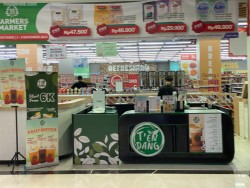 Lokasi T'endang di Green Sedayu Mall