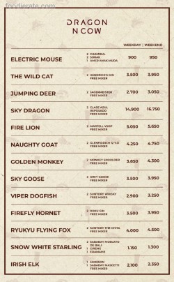 Daftar Harga Menu Dragon N Cow