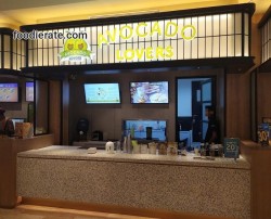 Lokasi Outlet Avocado Lovers di Emporium Pluit