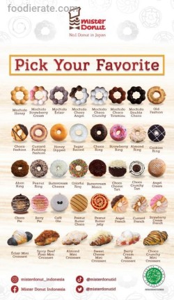 Daftar Harga Menu Mister Donut