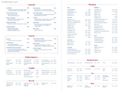 Daftar Harga Menu Roma Osteria & Bar